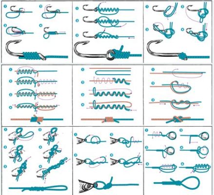 How to Tie Hook on Fishing Line: A Comprehensive Guide to Mastering the Art of Angling