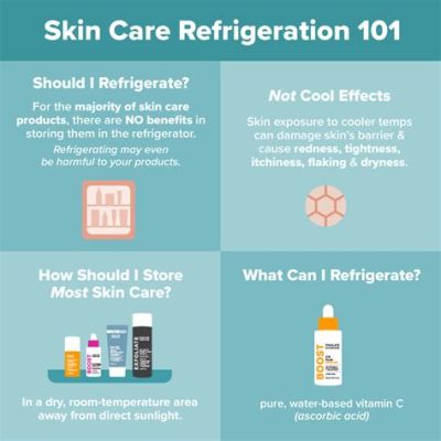 What Skin Care Products Should Be Refrigerated: A Deep Dive into the Cool World of Beauty